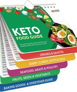 Keto Food Guide