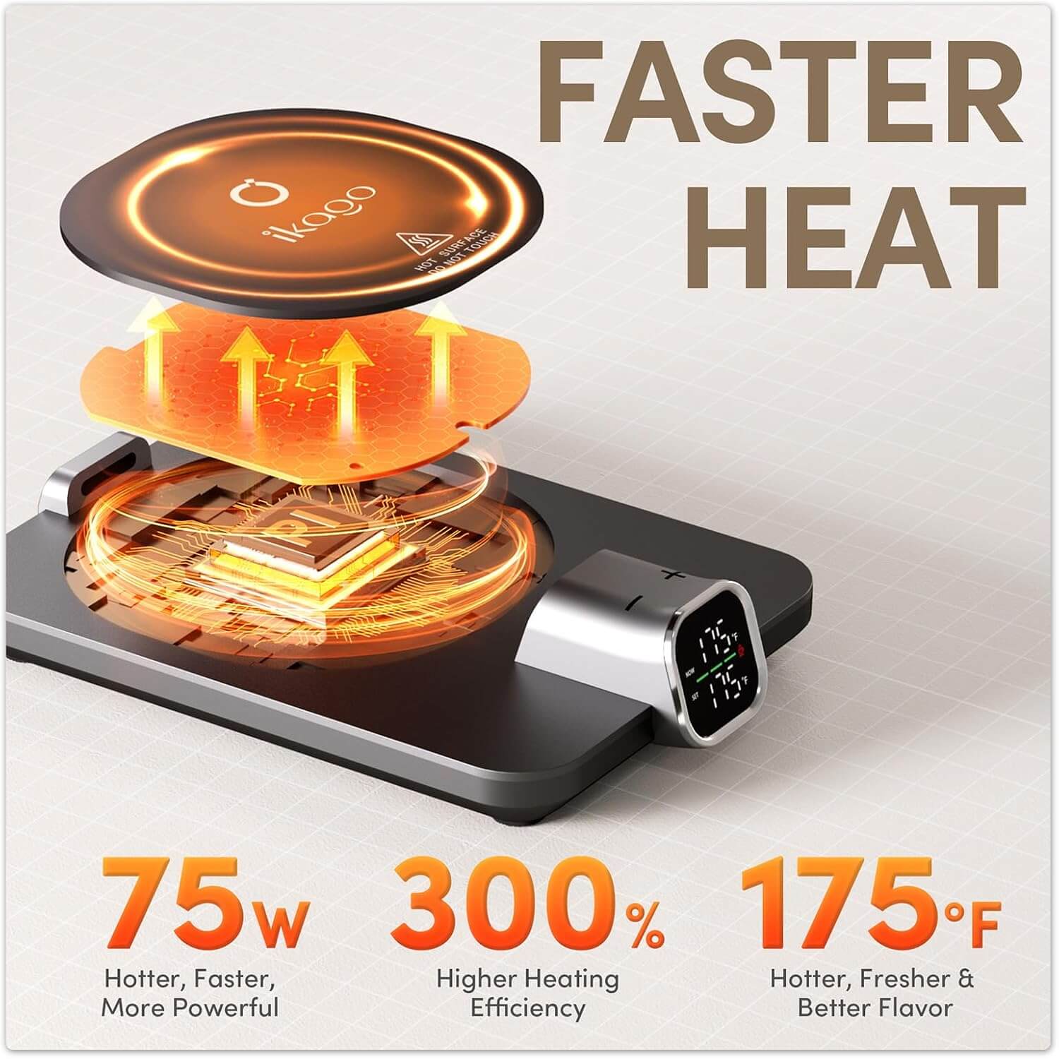Smart Heated Coffee Mug Warmer & Mug Set (2)