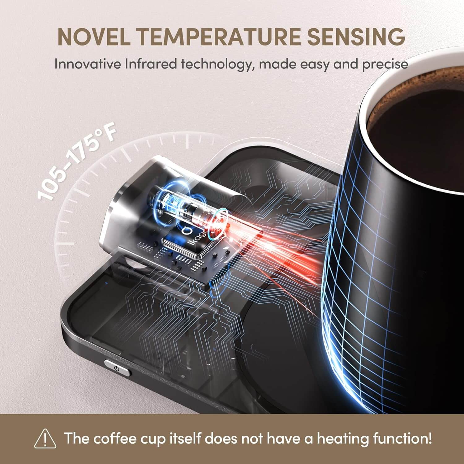 Smart Heated Coffee Mug Warmer & Mug Set (3)